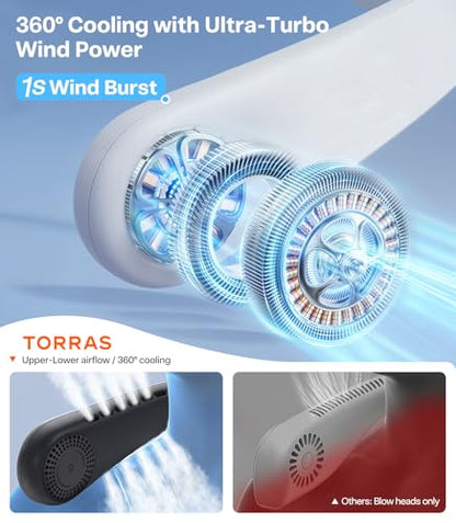 TORRAS COOLiFY Air 2026 Upgraded Neck Fan Air Conditioner, Dual-Airflow Pro Cooling, Ultra Light Portable Fan Rechargeable, Personal Cooling Fan Travel Essentials, Gift for Dad Husband Father, Black - color: Deep Black