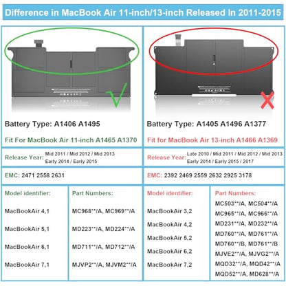 A1465 Battery Replacement, A1406 Battery for MacBook Air 11 Inch Early 2015, Early 2014, Mid 2013, Mid 2012, Mid 2011 Model A1370 A1495 Capacity 7.6V 39W 5100mAh