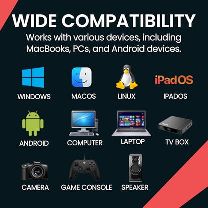 NEXIO USB 3.0 SD Card Reader, Dual Slots, 5 Gbps, Compatible with Apple & Windows, Supports microSDXC, microSD, SDXC, SDHC, SD Card, 64 GB Capacity