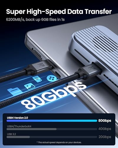 Silkland USB 4 for Thunderbolt 5 Cable 1FT, 80Gbps Data Sync, 240W Charging | with 120Gbps Bandwidth for Dual 8K, Braided USB C Data Cable Compatible for Thunderbolt 4/5, SSD, MacBook, iPhone17/16 - size: 1 Feet