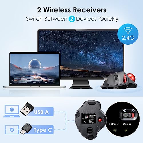 SANWA TB168 Wireless Trackball(USB-A & Type-C Receiver) + Bluetooth Numeric Keypad, Programmable Silent Buttons, 22-Key Portable Financial Accounting Numpad, Compatible with Mac, Laptop, Windows