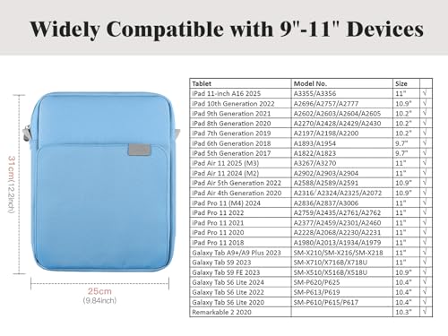 TiMOVO 9-11" Tablet Sleeve Bag Carrying Case with Strap, Dusty Blue | Fits iPad A16 11", Pad Air 11/5th & 4th 10.9", 10th Gen/10.2", Galaxy Tab A11 Plus, Multi-Pocket, Handle, Padded Protection - color: Dusty Blue, size: 9-11