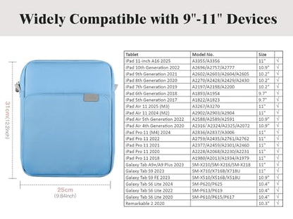 TiMOVO 9-11" Tablet Sleeve Bag Carrying Case with Strap, Dusty Blue | Fits iPad A16 11", Pad Air 11/5th & 4th 10.9", 10th Gen/10.2", Galaxy Tab A11 Plus, Multi-Pocket, Handle, Padded Protection - color: Dusty Blue, size: 9-11