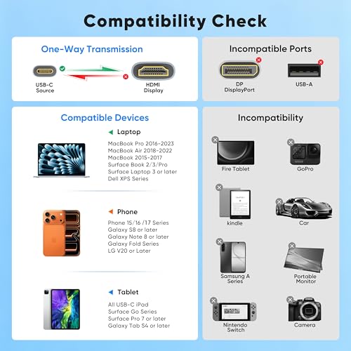 USB C to HDMI Cable for Home Office 10FT（4K@60Hz） High-Speed HDMI 2.0 Braided Cord, Thunderbolt 3/4 Compatible for MacBook, iPhone 15/16 Pro/Max,iPad Pro,iMac,Galaxy S8-S25 - size: 10FT