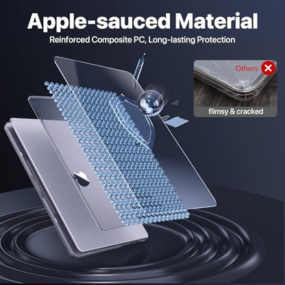 Soonjet Invisible Armor for MacBook Pro 14 inch Case M5 M4 M3 M2 2026-2021 | 100% Color Match, Clear Matte, Protective Hard Shell Laptop Cover, Ultra Thin, Anti Crack & Fingerprint, Scratch Resistant - color: Frosted Clear