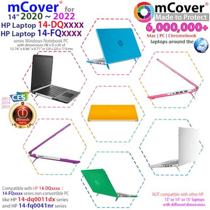 mCover Case Only Compatible for 2020~2022 14" HP 14-DQxxxx / 14-FQxxxx Series Windows PC (NOT Compatible with Any Other HP Models) - Clear - color: Clear