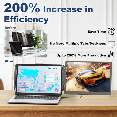 Cenerius 14" 2K Ultra-Clear Laptop Screen Extender, Portable Dual Monitor for 13-17 Inch Laptops, USB-C/HDMI Plug & Play IPS Display, Compatible with Mac/Windows/Android/Switch/PS5/Xbox - size: 2K-Dual-14"