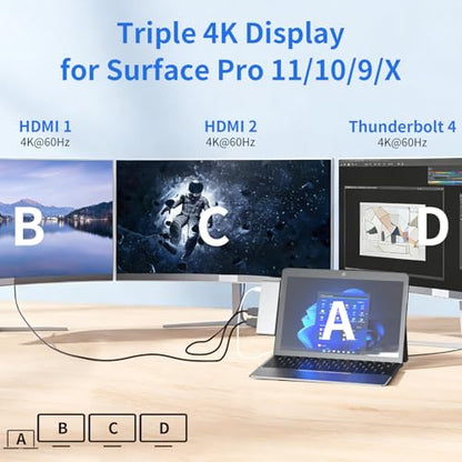Surface Pro 9/10/11/X Accessories Docking Station with Dual 4K@60Hz HDMI, USB-C Thunderbolt 4 (Display+Data+100W Charging), 2 USB 3.0, SD/TF, 3.5mm Mic, Quad Display Adapter for Surface Pro 11/10/9/X