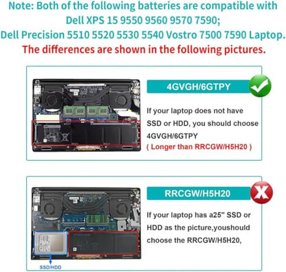 97WH 6GTPY Battery for Dell XPS 15 9550 9560 9570 7590 Precision 5510 5520 | 5530 5540 Vostro 7500 7590,Replacement 4GVGH GPM03 M2X4 5XJ28 05XJ28 5D91C 1P6KD P56F P56F001 P56F002 11.4V