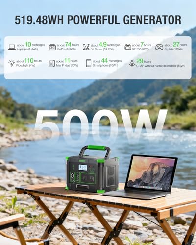 500W Portable Power Station 519.48Wh, Solar Generator Built-in BMS | 120V Pure Sine Wave AC Outlet Backup Lithium Battery with 60W USB-C PD Output for Outdoor Camping Emergency (Peak 1000W) - color: Dark Orange