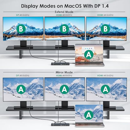 Laptop Docking Station, 12-in-1 USB-C Docking Station, Triple Display with 2xHDMI and 1xDP, 10 Gbps USB-C and 5 Gbps USB-A Data, Ethernet, Audio, 100W Charging for Dell, HP, Lenovo and More - size: 1×DP + 2×HDMI