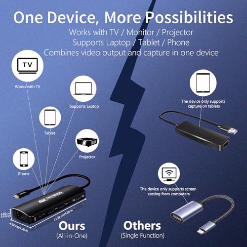 Guermok USB-C Capture Card Dock for Switch 2 & Steam Deck, 4K60 & 1080P120 | 4K@60 FPS HDMI Display & USBC Video Capture for OBS, PD100W, Ethernet, USB 3.0 Hub for Gaming Handhelds & Broadcast (Black)