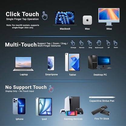 MINIX SF10T Portable Monitor 10.5 inch Touchscreen Laptop Monitor IPS 178° Wide-Viewing/Built-in Dual Speakers Low Blue-Light/HDR Eye Care External Screen w/Smart Cover for Mac PC Xbox PS4/5 Switch - size: 10.5 inch
