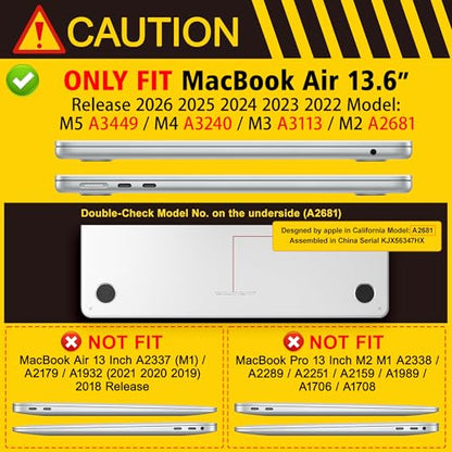 May Chen Case for MacBook Air 13/13.6-inch (M5/M4/M3/M2, 2022-2026 Models A3449 A3240 A3113 A2681), Lightweight | Closes Seamlessly | Ideal for Work Hard Shell Case, Airy Blue A+ - color: Airy Blue A+