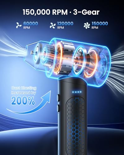 LOXP Electric Air Duster, 150000RPM Compressed Air Duster with LED Light | Powerful, 3 Gears, 7500mAh Battery & Fast Charging, Rechargeable Air Blower for Computer, Keyboard, PC, Car, House & Outdoor