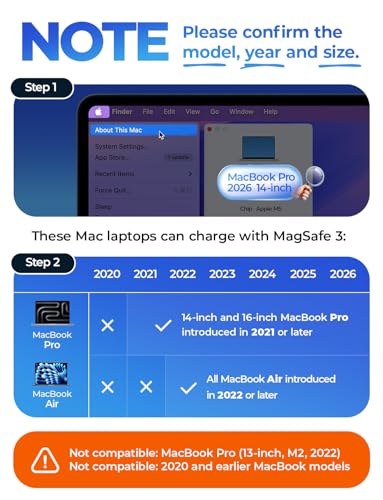 LISEN MacBook Charger USB-C to Magnetic 3 Cable (6.6FT) for M4/M3/M2 MacBook Pro Air M5 Charger, 140W Magnetic Safe 3 Cable Computer Laptop Cord for Pro (16"/14" 2026-2021) Air (15''/13'' 2026-2022) | for M5/M4/M3/M2 MacBook Air Pro M5 Charger MacBook Pro
