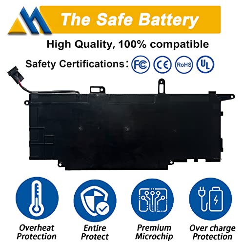 NF2MW Laptop Battery Replacement for Latitude 7400 2-in-1 Latitude 9410 2-in-1 Series Notebook P110G P110G001 7146W 085XM8 08W3YY 0C76H7 C76H7 CHWV6 0G8F6M GJD1V 2K0CK 7.6V 52Wh 6500mAh 4-Cell - size: 9.84*3.38*0.22 inch NF2MW
