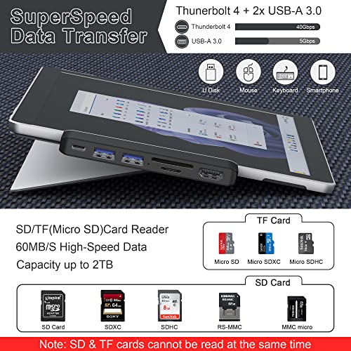Surface Pro 9/10/11/X Accessories, Surface Pro 9 USB Hub Docking Station with 4K HDMI, USB-C Thunerbolt 4 (Display+Data+PD Charging), 2 USB 3.0, SD/TF Card Reader for Surface Pro 9/Pro10/Pro11/ProX - color: For Surface Pro 9/10/11/X