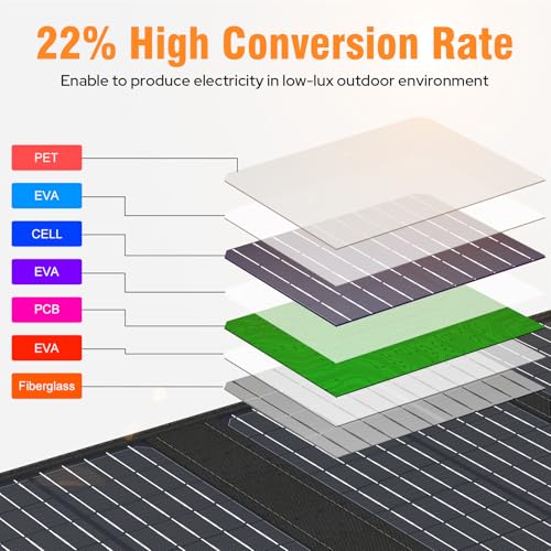 SinKeu 88.8Wh Portable Power Bank with 40W Foldable Solar Panel, 24000mAh Portable Power Supply with AC Outlet, 65W/110V Laptop Portable Charger with Camping Solar Panels for Outdoor Van RV Tri
