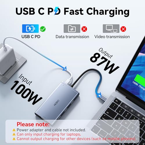 USB C Docking Station Dual Monitor for HP,Laptop Docking Station 3 Monitors | USB C Hub Quad Display USB C Adapter to 4K HDMI+DP+VGA,3USB 2.0,PD,USB C Dock Dongle 8 in 1 Computer Docking Station for Dell