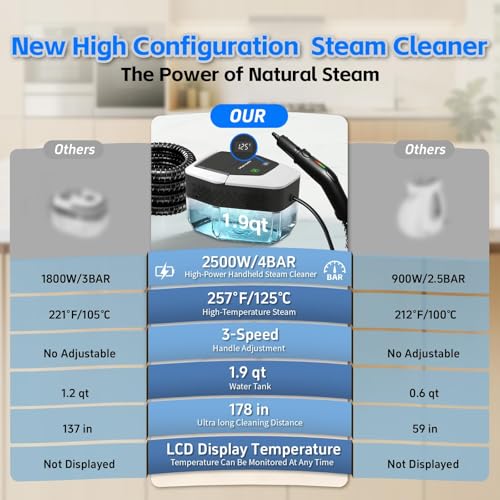 Steam Cleaner for Home(True High Temperature257℉),3-Levels Adjustable Hand held Steamer for Cleaning,1.9 Quart Steam Cleaner for Car,2500W Handheld Steam Cleaner Grease,Dirt,Tile Furniture