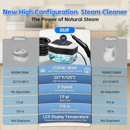Steam Cleaner for Home(True High Temperature257℉),3-Levels Adjustable Hand held Steamer for Cleaning,1.9 Quart Steam Cleaner for Car,2500W Handheld Steam Cleaner Grease,Dirt,Tile Furniture