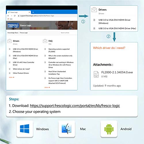 QGeeM 7 in 1 USB 3.0 Data Hub Adapter in Aluminum Dongle with USB to HDMI Adapter 1080p Output,3 USB Ports,USB-C Data Port,SD/Micro Card Reader, Compatible with Windows, Mac, Android