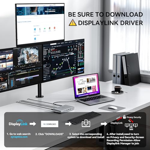 Minisopuru MD6950D DisplayLink Docking Station 3 Monitors with 3 HDMI 2 DP | 140W Power Adapter,45W Charging, 5 USB, TF/SD, Triple Display Docking Station for MacBook M5/M4/M3/M2/M1 and Windows Laptops