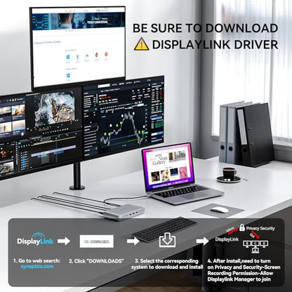 Minisopuru MD6950D DisplayLink Docking Station 3 Monitors with 3 HDMI 2 DP | 140W Power Adapter,45W Charging, 5 USB, TF/SD, Triple Display Docking Station for MacBook M5/M4/M3/M2/M1 and Windows Laptops