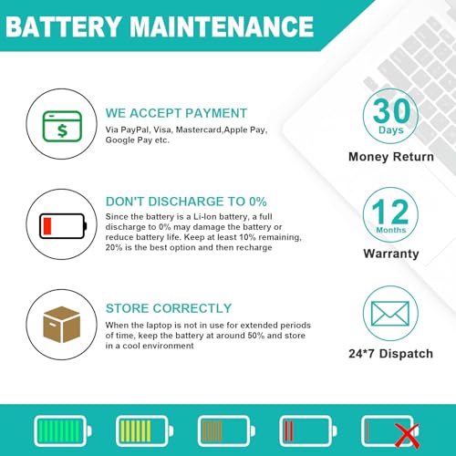 Futurebatt A2113 A2141 Battery Compatible with MacBook Pro 16-inch A2141，Release 2020 2019 EMS 3347 MVVJ2xx/A MVVK2xx/A MVVL2xx/A MVVM2xx/A - size: A2113 14.88 5.98 0.79in