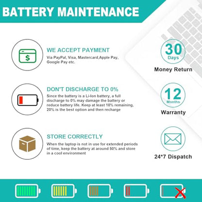 Futurebatt A2113 A2141 Battery Compatible with MacBook Pro 16-inch A2141，Release 2020 2019 EMS 3347 MVVJ2xx/A MVVK2xx/A MVVL2xx/A MVVM2xx/A - size: A2113 14.88 5.98 0.79in