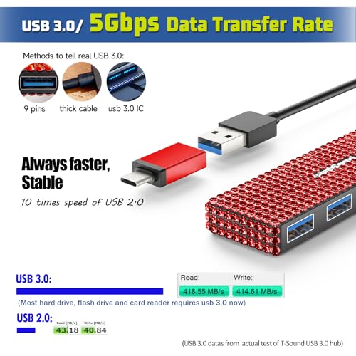 USB Splitter for Laptop, Laptop USB Port Expander, USB Hub Adapter for PC,MacBook Pro,Mac Air,Surface, Flash Drive, SSD,Gaming, Red - size: Red A+C to 4 USB