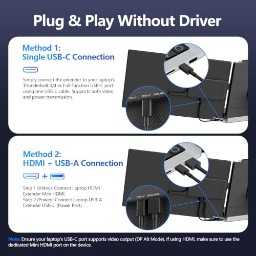 Laptop Screen Extender, 15.6" FHD 1080P IPS Laptop Monitor Extender for 13" - 17.3" Laptops, Plug-Play Portable Dual Monitor, Only 2.75lbs Travel Monitor for Wins/Mac/Dex/Chrome