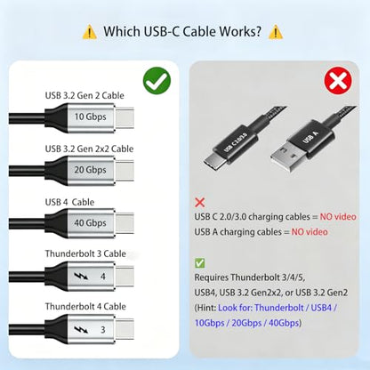 USB-C Female to HDMI Male Adapter 4K 60Hz, Uni-Directional Video Converter for Thunderbolt 3/4/5, Compatible with MacBook Pro/Air, iPhone 17, iPad Pro, Dell XPS, Galaxy S23-S28