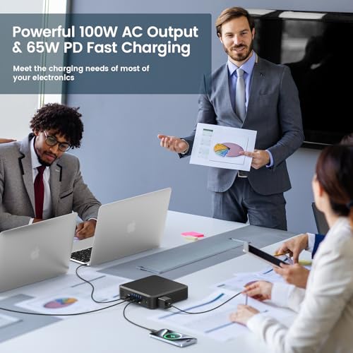 Portable Laptop Power Bank 100W AC Outlet, 72Wh/20000mAh with 65W PD USB C Portable Laptop Charger, External Battery Pack for MacBook, Notebooks, Laptops