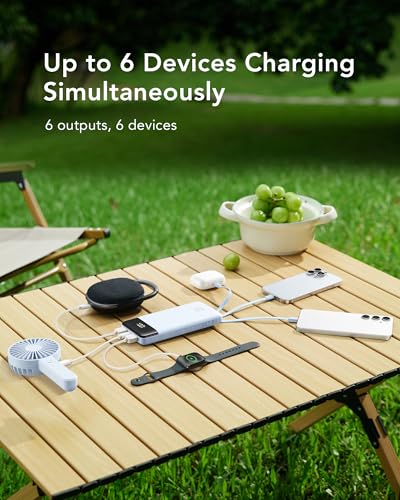 charmast 20000mAh Portable Charger with Built in Cables, 22.5W Travel Power Bank Fast Charging, USB C Cell Phone Battery Pack for iPhone 17/16/15/14/13/12 Series, iPad, Samsung, Android, Tablet - color: Flame Red