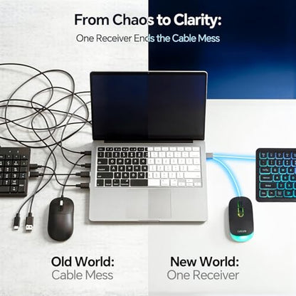 Computer Keyboard and Mouse Wireless,Rechargeable Gaming LED Keyboard Combo | Rainbow Backlit Keyboard with Dedicated Mac/Win Keys,1 USB Receiver for 2 Devices,Sculpted Keys,Compatible with Mac Window PC