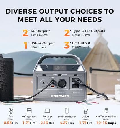 UDPOWER C400 400W Portable Power Station, 256Wh LiFePO4 (Surge 800W), AC+USB-C+12V DC, for Camping RV Emergency Backup, Lightweight - style: UD0400+40W