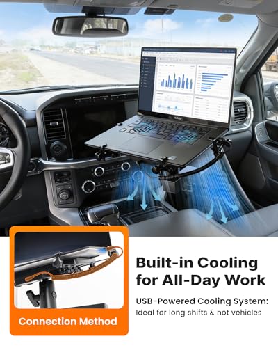 MELIPRON No-Drill Laptop Mount Fit for Mercedes Sprinter, ProMaster City | Heavy-Duty Mobile Office for Technicians and Fleets, Fit for ProMaster Vans & Dodge Charger, Cooling Fans, Dual Swing Arms