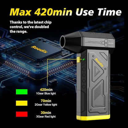 Compressed Air Duster,420 mins Runtime,Replace Canned Air to Clean Computer | 7800mAh,150000RPM,150g wind force,45M/S wind speed,comes with LED light.Portable air blower for computer, keyboard clean