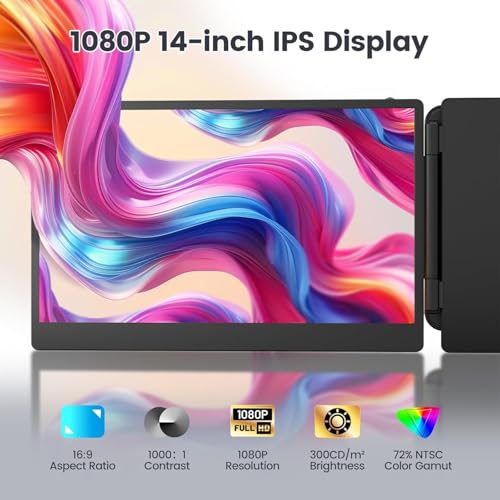 Teamgee 14” FHD 1080P IPS Laptop Screen Extender Triple Portable Monitor | 5-Year Classic Model, Plug & Play, HDMI/USB-A/USB-C, Built-in Speakers, Adjustable Stand, Multi OS Compatibility - size: Screen 14.2