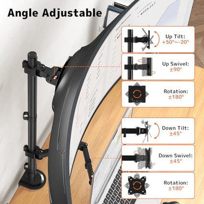 PUTORSEN Monitor and Laptop Mount Stand for Max 49" Screen and 18" Notebook | Fully Adjustable Monitor Arm, Vented Tray, Holds up to 44lbs, 2 Mounting Options