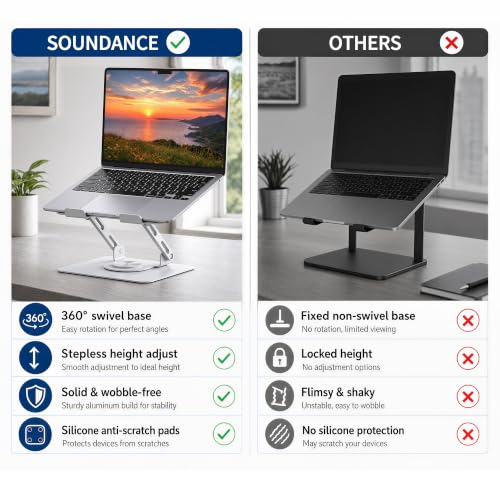 SOUNDANCE 360 Rotating Laptop Stand, Ergonomic Computer Riser for Desk, Adjustable Height Multi-Angle Metal Holder, Foldable Portable Notebook Elevating Base for Office & Home, White - color: White