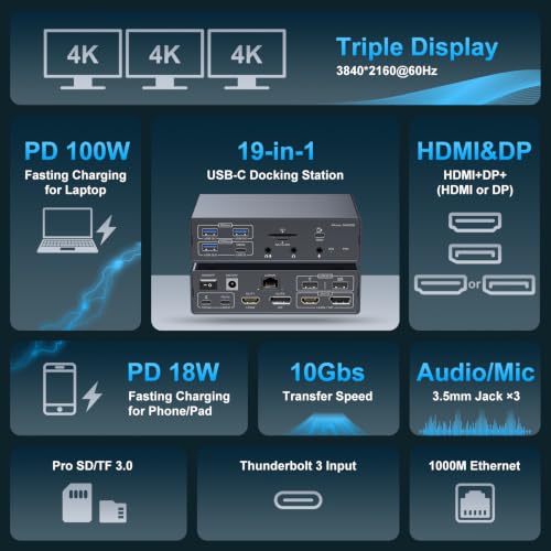DisplayLink Docking Station 3 Monitors, 19 in 1 Laptop Docking Station | Triple 4K 60Hz HDMI/DisplayPort, 100W PD, Thunderbolt 3/4, USB 3.2 10Gbps, Audio and Ethernet Port, for MacBook Pro/Air M1-M5