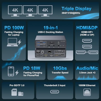 DisplayLink Docking Station 3 Monitors, 19 in 1 Laptop Docking Station | Triple 4K 60Hz HDMI/DisplayPort, 100W PD, Thunderbolt 3/4, USB 3.2 10Gbps, Audio and Ethernet Port, for MacBook Pro/Air M1-M5