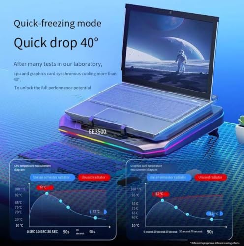 Cooling Pad for Lenovo Legion 5-15ACH6 Gaming Laptop Cooler with Powerful Turbo Cooling Fan Can Fast Cooling CPU+GPU 40°C, Variable Speed,6 RGB Light Mode,Touch Control, LCD Screen, 3 USB-A Port