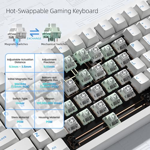 Womier SK75 TMR Keyboard Gaming 75% Hall Effec,Wireless Mechanical Keyboard | Rapid Trigger Custom Magnetic Switches Keyboards with 8000 Hz Hot Swap, BT/2.4G/USB-C for Mac Windows Linux,White-Aluminum - color: White