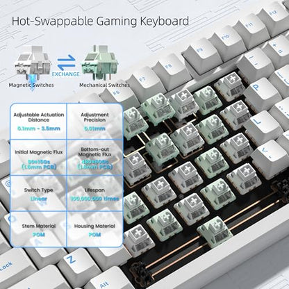 Womier SK75 TMR Keyboard Gaming 75% Hall Effec,Wireless Mechanical Keyboard | Rapid Trigger Custom Magnetic Switches Keyboards with 8000 Hz Hot Swap, BT/2.4G/USB-C for Mac Windows Linux,White-Aluminum - color: White