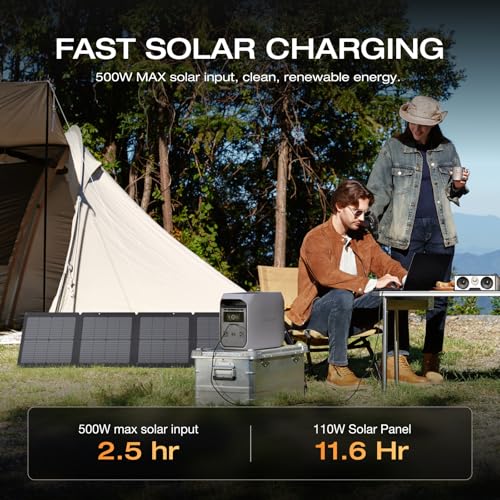 EF ECOFLOW Solar Generator Delta 3 Classic with 110W Solar Panel, 1024Wh | 1800W AC (3600W Surge)/100W USB-C Output, LFP Battery Portable Power Station, 10ms UPS, 1 Hr Fast Charge for Home, Camping&RV - style: DELTA 3 Classic+110W