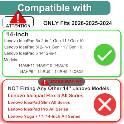 KEANBOLL 3-Pack Anti Glare (Matte) Screen Protector for New Lenovo IdeaPad 5a / 5 / 5i / 5x 2-in-1 14-Inch Laptop (14AGP11 14AKP10 14IAL10 14AHP9 14IRU9 14IRH9 14Q8X9)